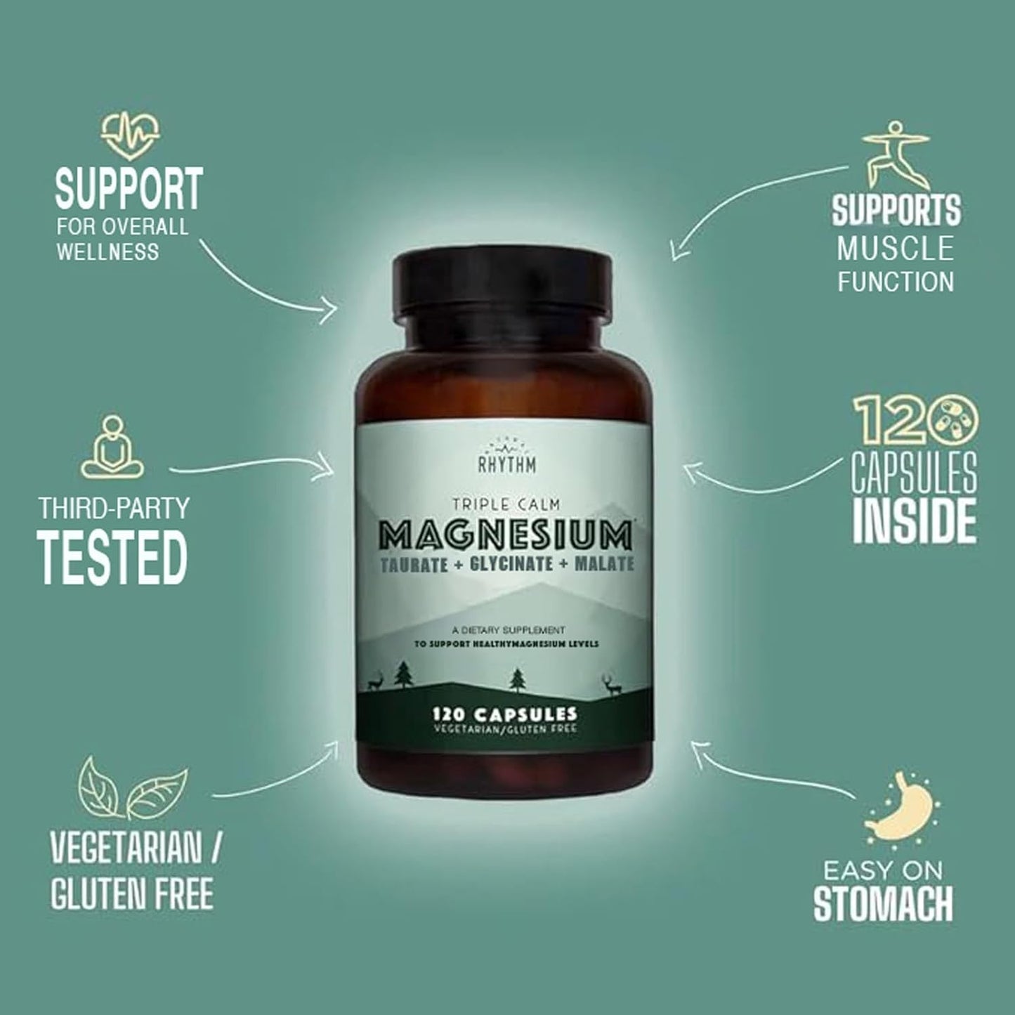 Natural Rhythm Triple Calm Magnesium Complex – Chelated Magnesium Glycinate, Taurate & Malate, 120 Vegan Capsules