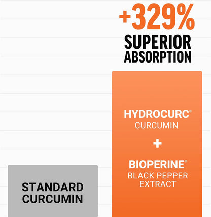 Force Factor Better Turmeric 400 mg with Black Pepper Ginger Soft Chews 60 Count