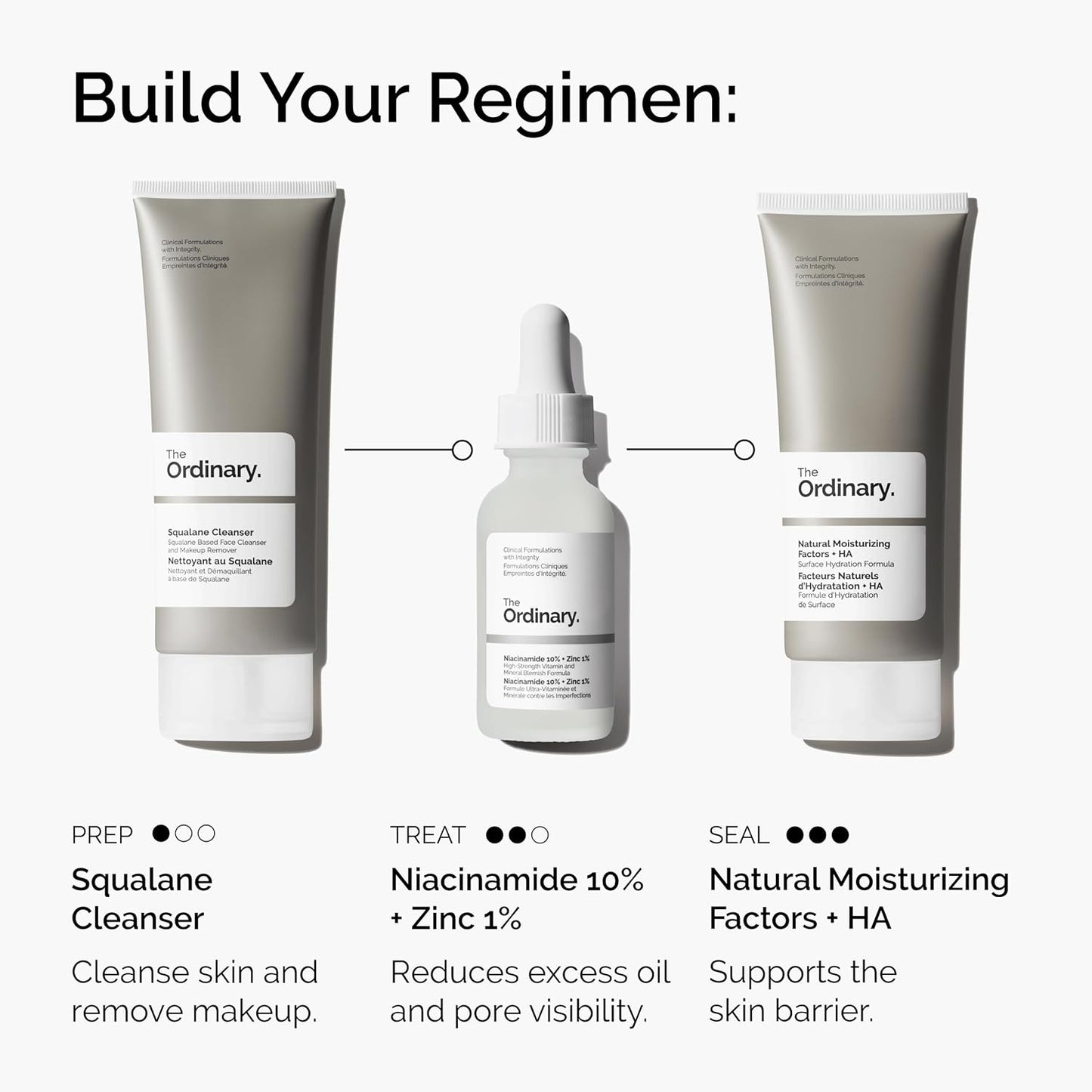 The Ordinary Niacinamide 10% Zinc 1% Face Serum 30 mL