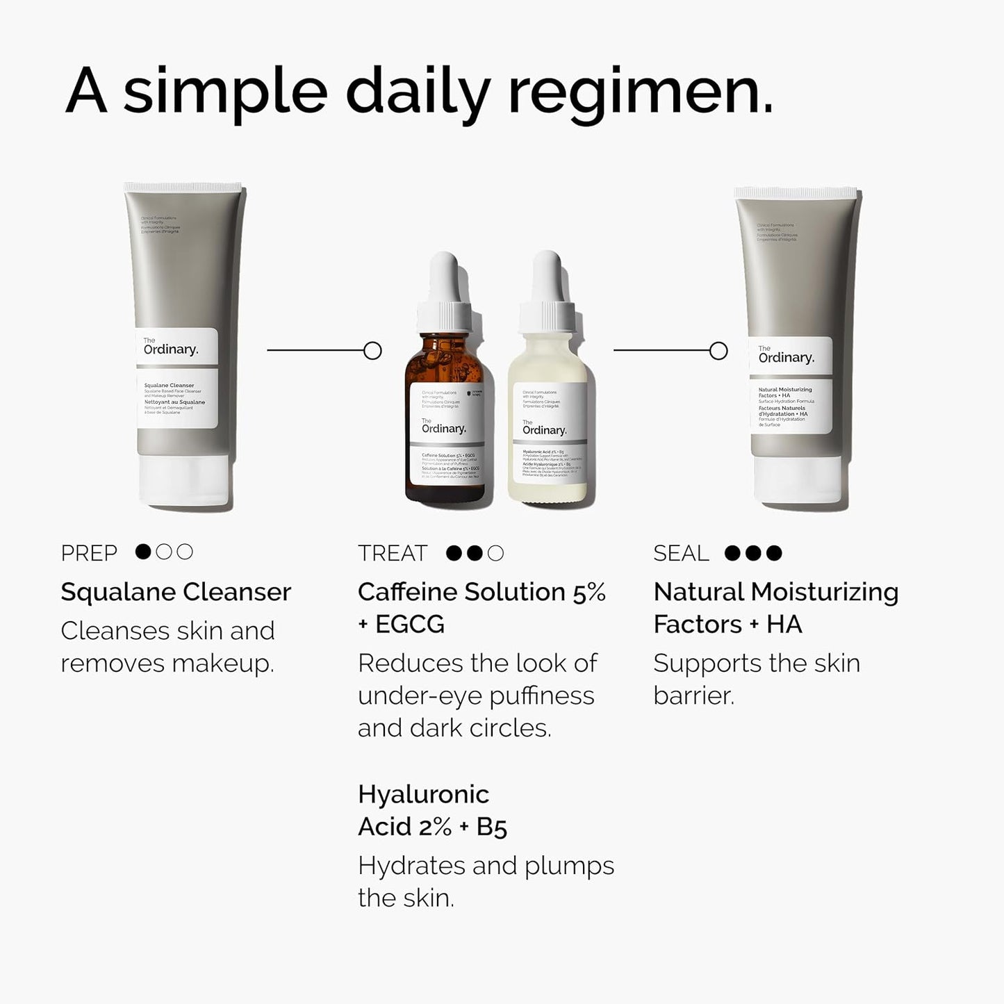The Ordinary Caffeine Solution 5% + EGCG Eye Serum 30 mL