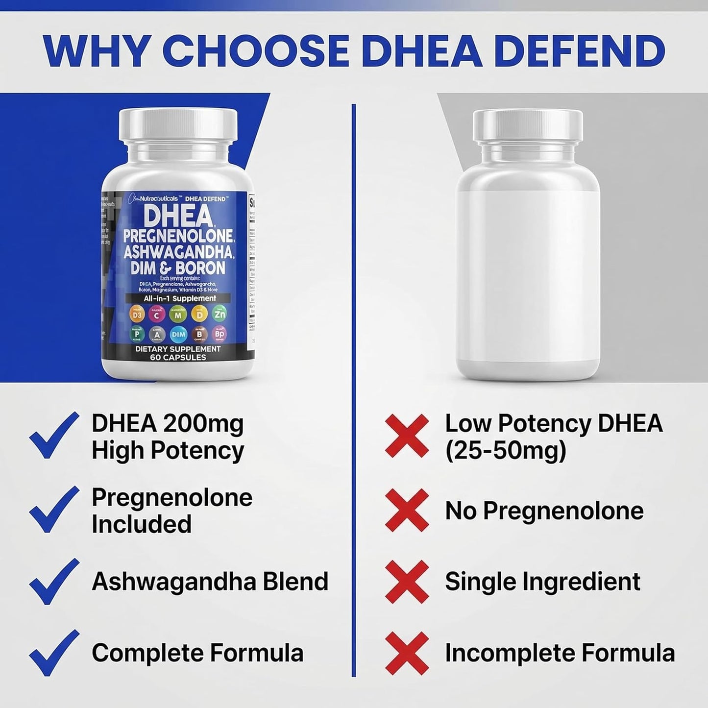 DHEA 200 mg Pregnenolone 100 mg Hormone Support Capsules 60 Count