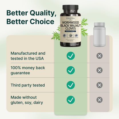 VINATURA Wormwood Black Walnut Clove Capsules - Cleanse, Intestinal Guard Formula Supplement for Humans, with Wormwood herb, Black Walnut Extract Combination, 60 Capsules