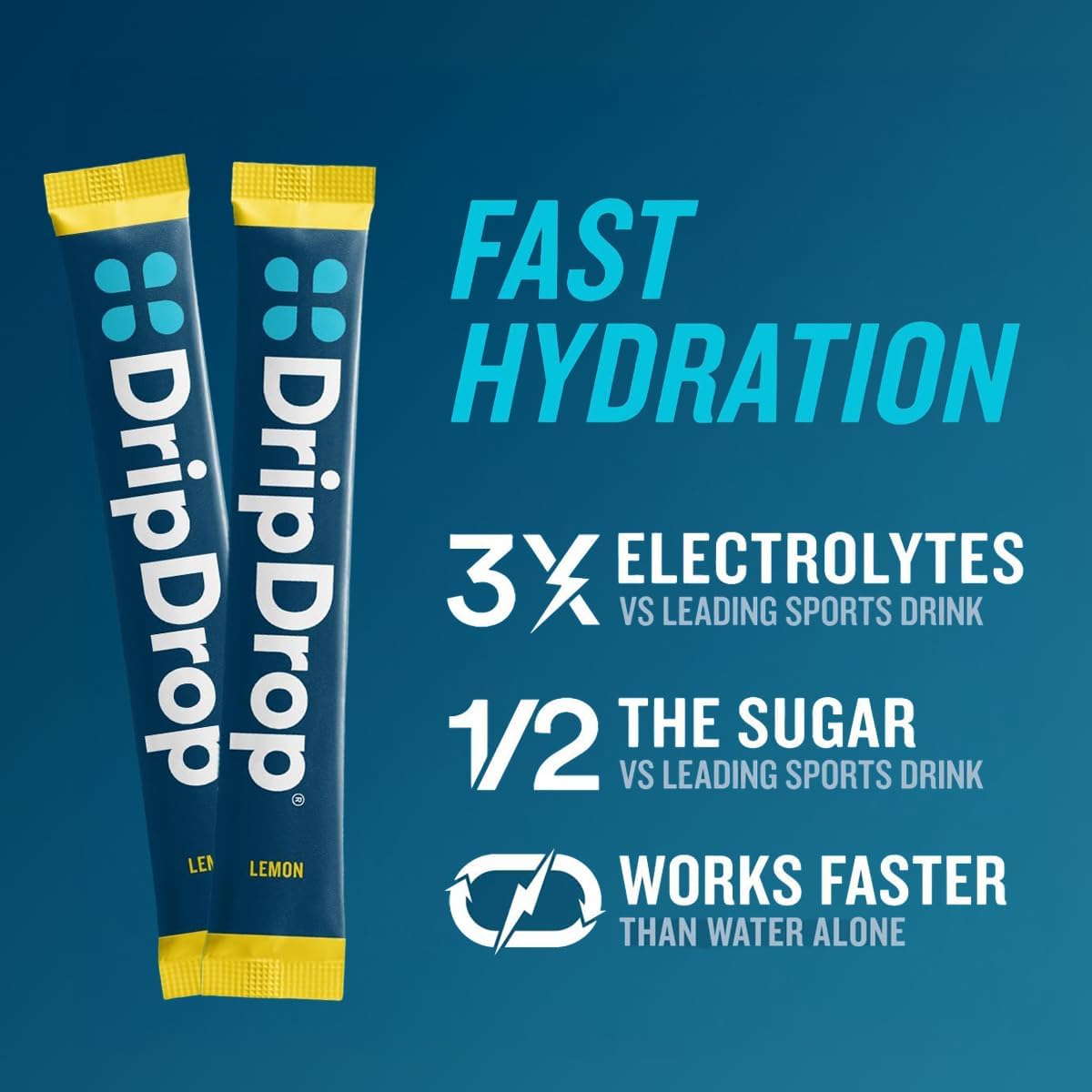 DripDrop Hydration Electrolyte Powder Drink Mix Variety Pack 32 Stick Packets