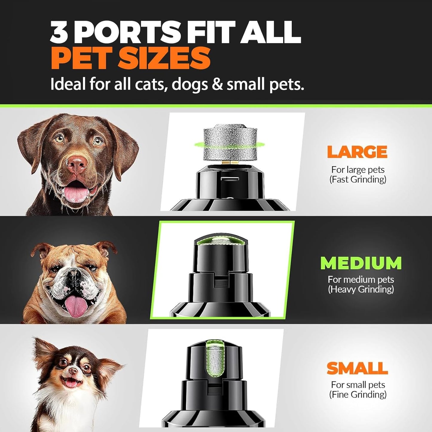 Rechargeable Dog Nail Grinder with LED Light – 3 Speeds, 3 Grinding Bits, Pet Nail Trimmer