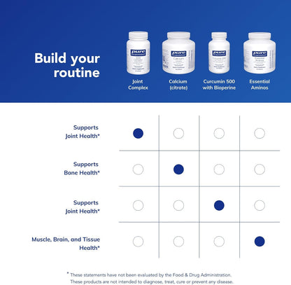 Pure Encapsulations Joint Complex (60 Capsules)