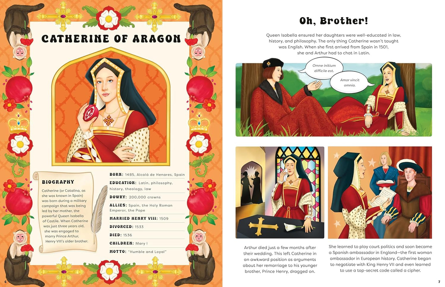 The Six Queens of Henry VIII Historical Book