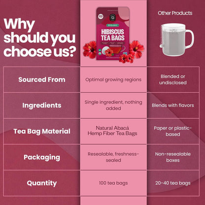 FGO Organic Hibiscus Tea Bags Caffeine Free 100 Count