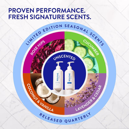 Routine Wellness Volumizing Shampoo with Biotin, Pea Peptides, Rose Hips & Saw Palmetto Oil