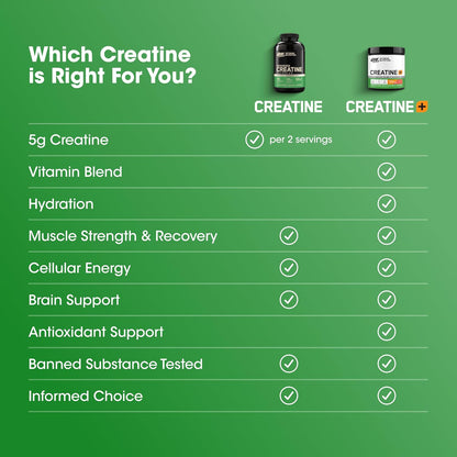 Optimum Nutrition Micronized Creatine Monohydrate Capsules 200 Count 100 Servings