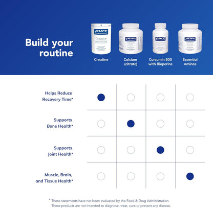 Pure Encapsulations Creatine Powder (315 g)
