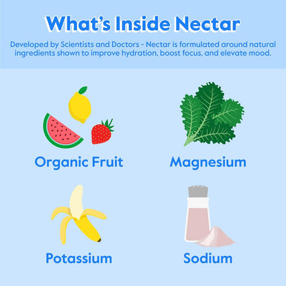 Nectar Hydration Electrolyte Packets Sugar Free 0 Calorie Variety 30 Pack