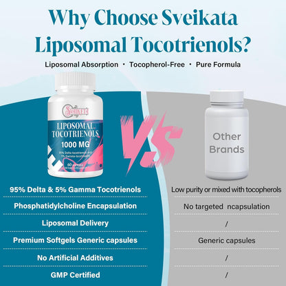 Liposomal Tocotrienols Vitamin E 1000 mg 95% Delta 5% Gamma Softgels 60 Count