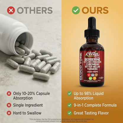 Clean Nutra Berberine Ceylon Cinnamon Liquid Drops with Bitter Melon Chromium Turmeric Ginseng