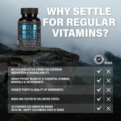 Wild Methylated Multivitamin Capsules for Women & Men with B12, Folate and CoQ10 60 Count