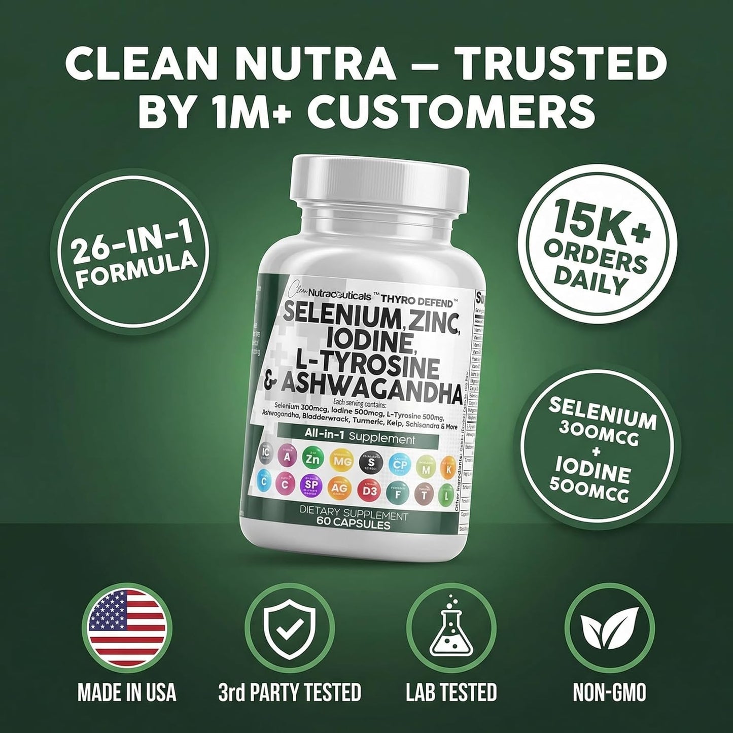Clean Nutra Selenium 300 mcg Iodine 500 mcg Thyroid Support Capsules