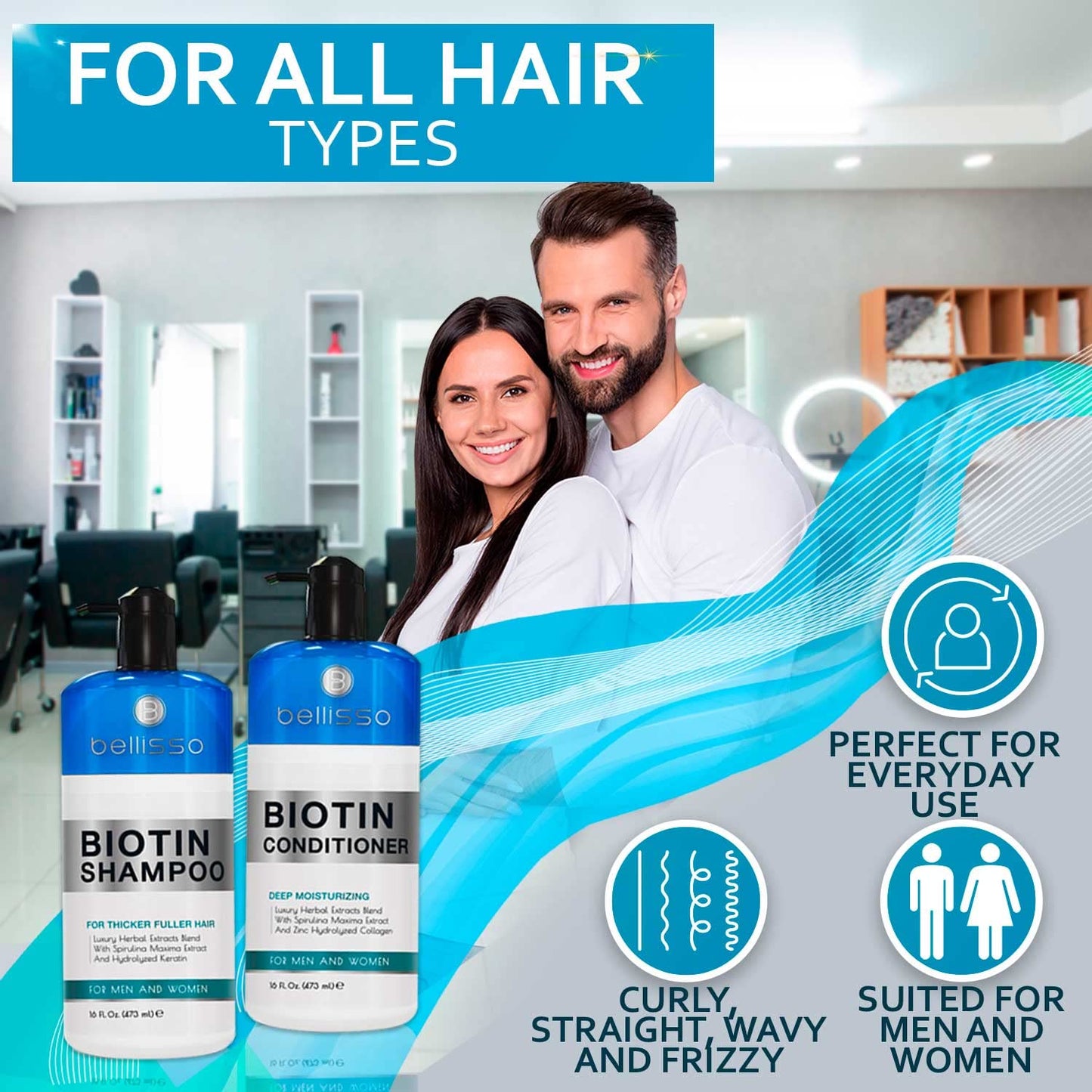 Biotin Shampoo and Conditioner Set Sulfate and Paraben Free Hair Care