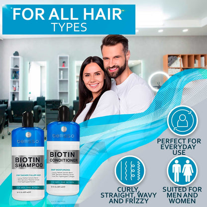 Biotin Shampoo and Conditioner Set Sulfate and Paraben Free Hair Care
