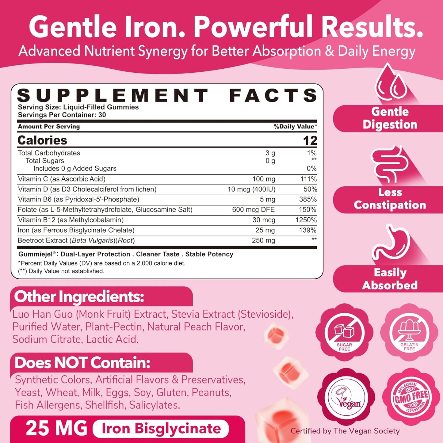 Iron Gummies for Women 25 mg with Vitamin C Beet Root B12 and Folate 60 Count
