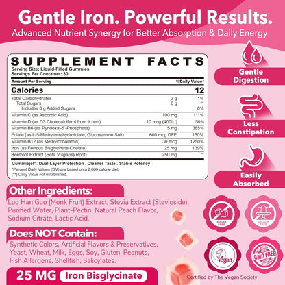 Iron Gummies for Women 25 mg with Vitamin C Beet Root B12 and Folate 60 Count