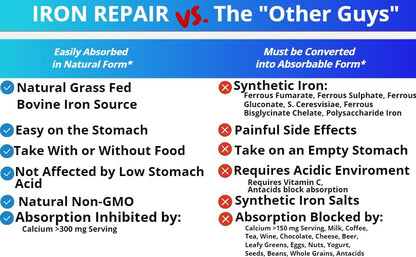 Iron Repair Simply Natural Iron Supplement Low FODMAP Capsules 90 Count