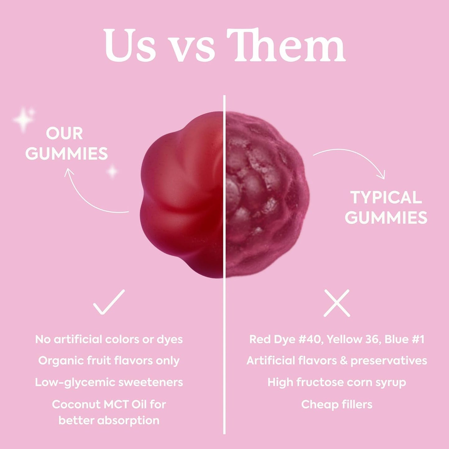 Plant People WonderBeauty Hair Skin & Nails Gummies with Tremella Mushroom, Collagen & Biotin 60 Gummies