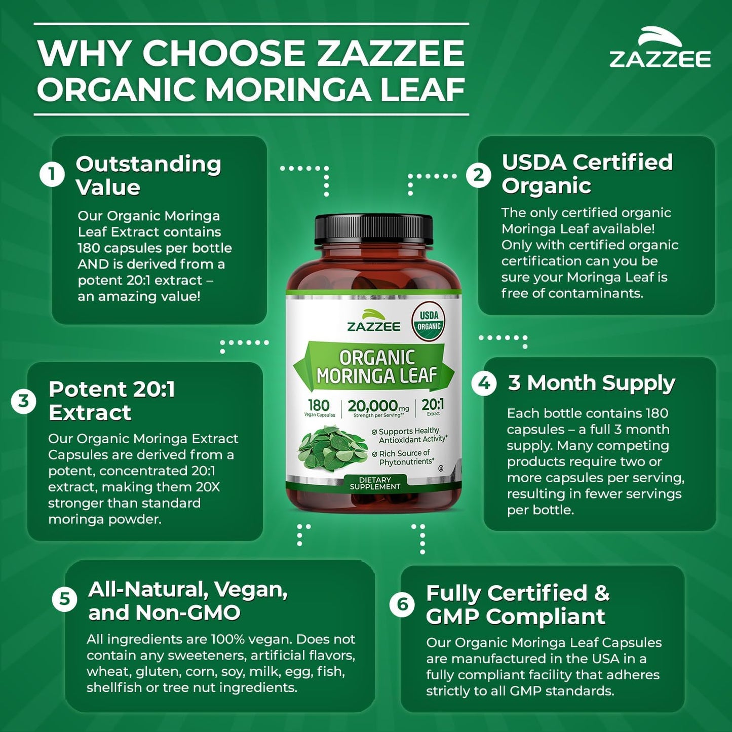 Zazzee Organic Moringa 20:1 Extract Vegan Capsules Kosher 180 Count