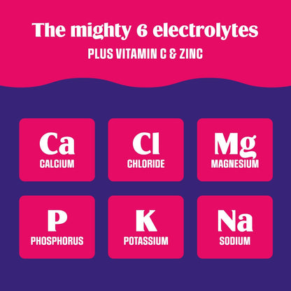 Ultima Replenisher Electrolyte Powder Variety Pack Zero Sugar 20 Stickpacks