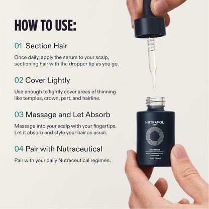 Nutrafol Men’s Hair Serum Lightweight Non Greasy 30 mL