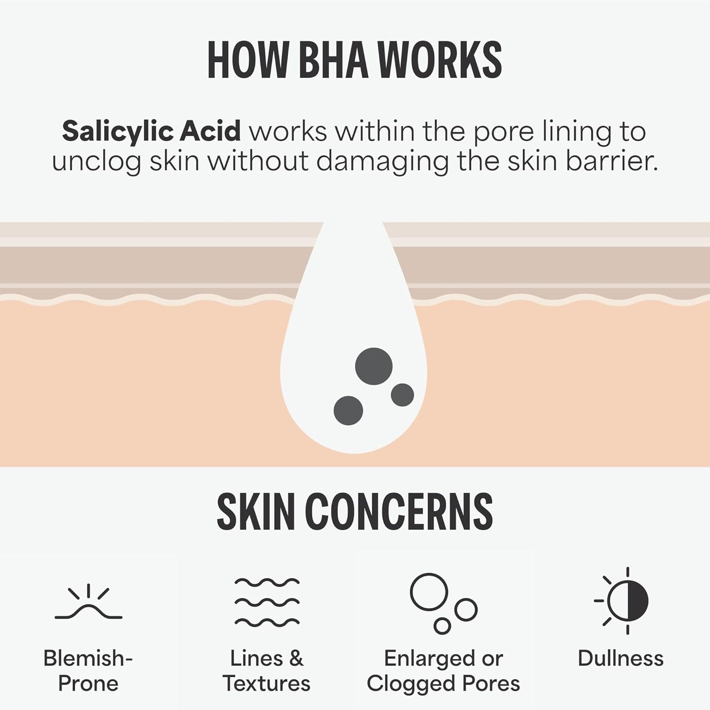 Paula’s Choice Skin Perfecting 2% BHA Liquid Exfoliant – Salicylic Acid, Fragrance-Free, 118 ml