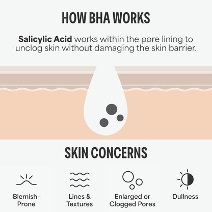Paula’s Choice Skin Perfecting 2% BHA Liquid Exfoliant – Salicylic Acid, Fragrance-Free, 118 ml