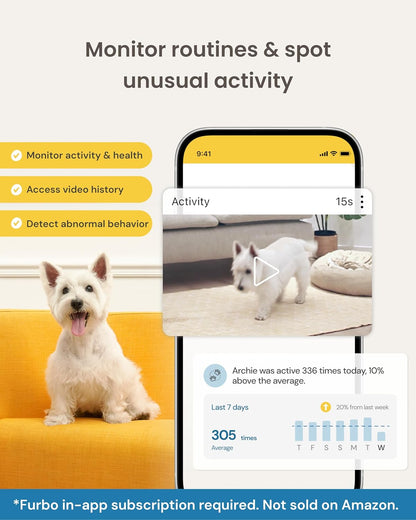 Furbo 360 Dog Camera with Treat Toss and Two Way Audio