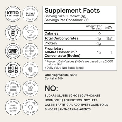 ARMRA Colostrum Powder Unflavored 30 Servings