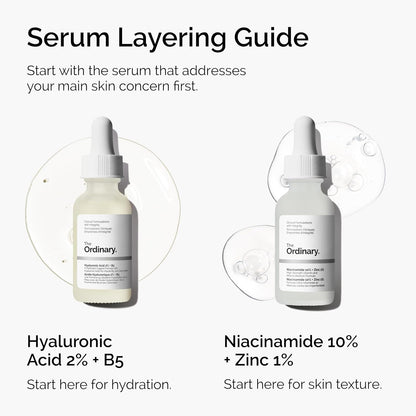 The Ordinary Niacinamide 10% Zinc 1% Face Serum 30 mL
