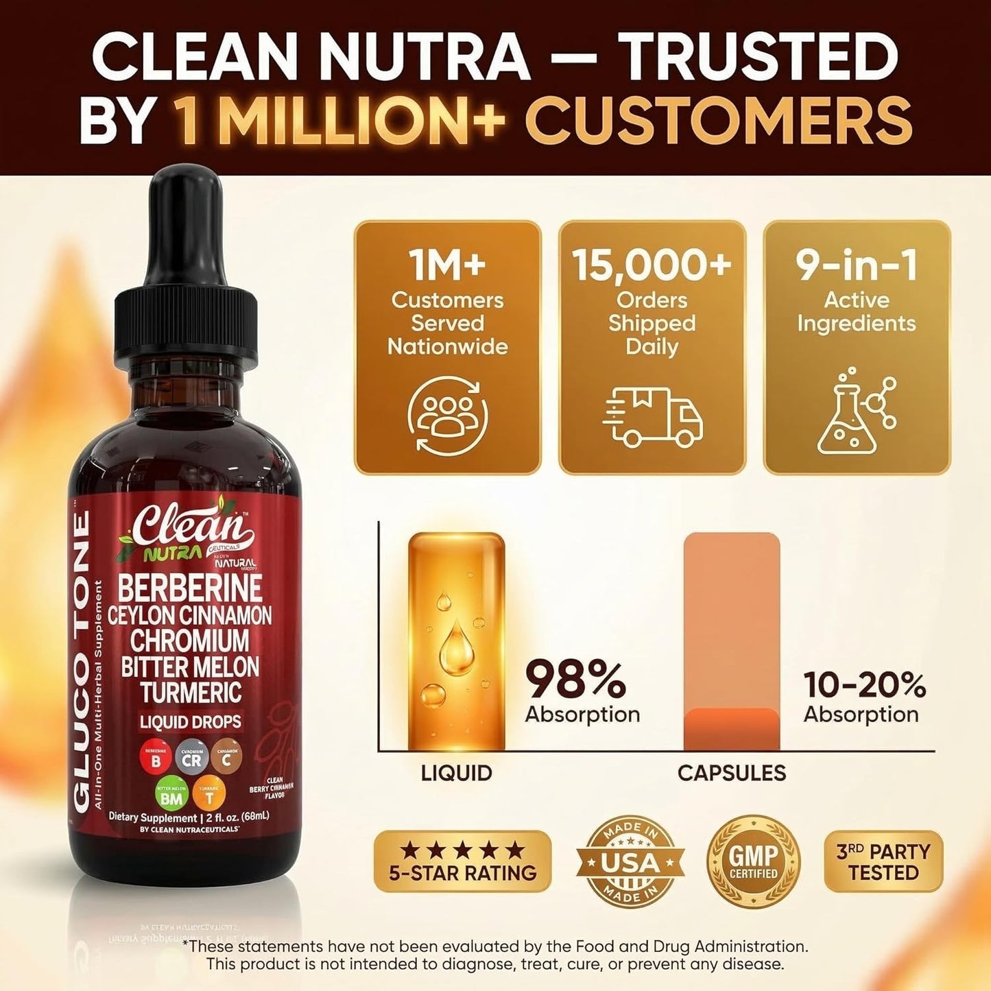Clean Nutra Berberine Ceylon Cinnamon Liquid Drops with Bitter Melon Chromium Turmeric Ginseng