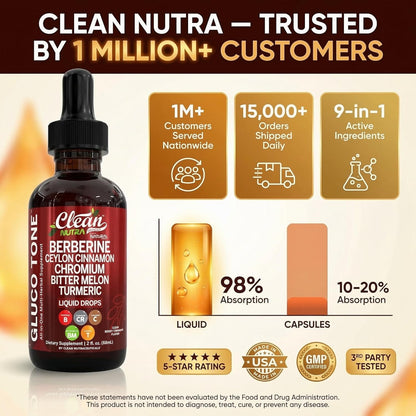 Clean Nutra Berberine Ceylon Cinnamon Liquid Drops with Bitter Melon Chromium Turmeric Ginseng