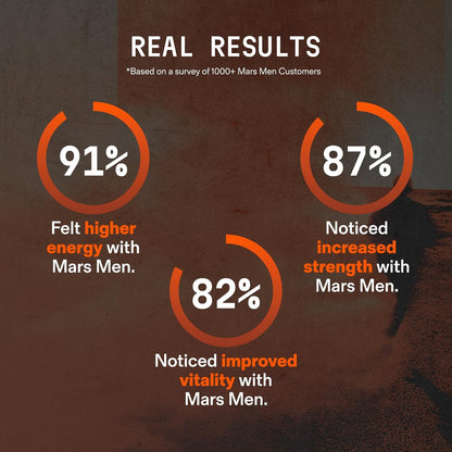 MARS MEN Booster for Men-  30 Servings