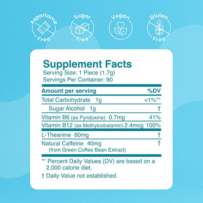Neuro Energy & Focus Gum – Sugar-Free with 40mg Natural Caffeine, L-Theanine & B Vitamins, Vegan Peppermint, 90 Count