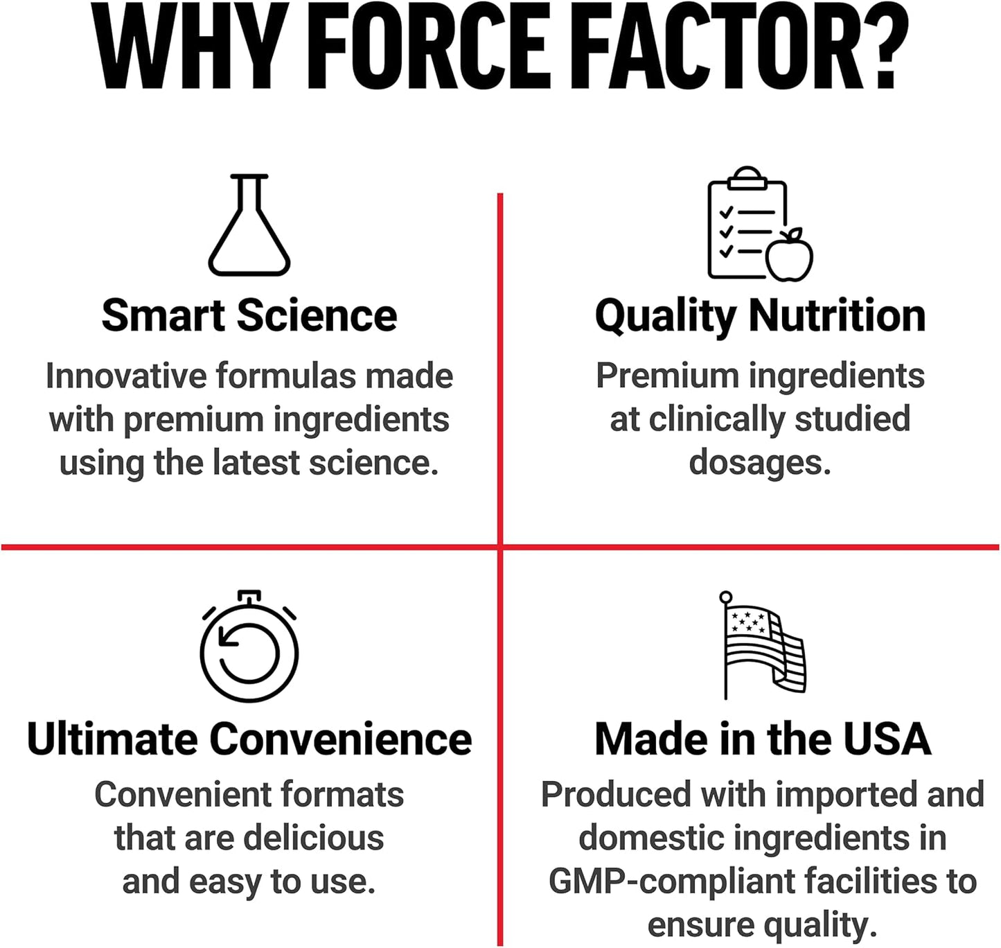 Force Factor Total Beets Soft Chews Beetroot Nitrates L Citrulline Grapeseed Extract 60 Count