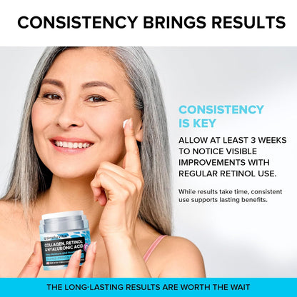 Face Moisturizer Retinol Collagen Hyaluronic Acid Cream 1.7 fl oz