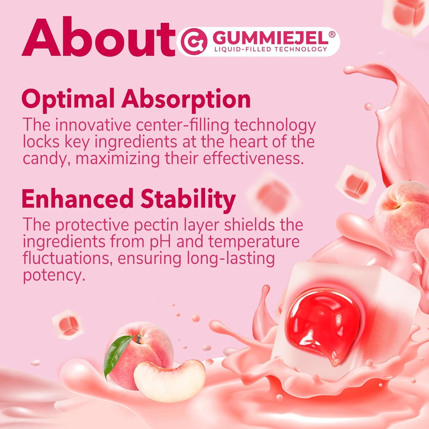 Iron Gummies for Women 25 mg with Vitamin C Beet Root B12 and Folate 60 Count