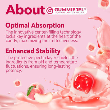 Iron Gummies for Women 25 mg with Vitamin C Beet Root B12 and Folate 60 Count