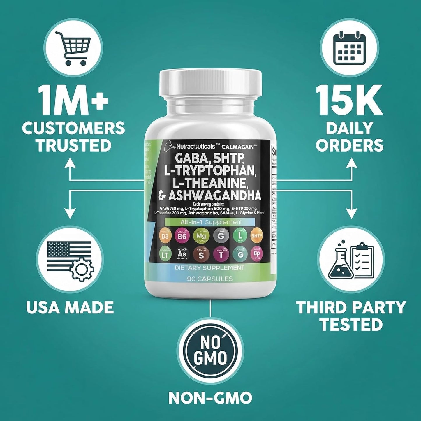 Clean Nutraceuticals GABA 5-HTP L-Theanine Ashwagandha Mood Support Capsules