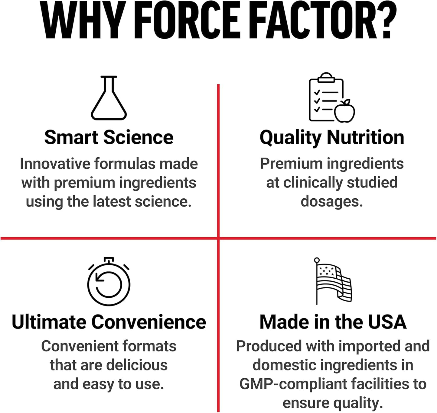 Force Factor Smarter Greens Superfood Chews Probiotics Antioxidants Fiber 60 Count