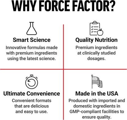 Force Factor Smarter Greens Superfood Chews Probiotics Antioxidants Fiber 60 Count