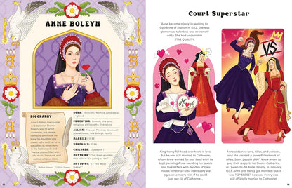 The Six Queens of Henry VIII Historical Book