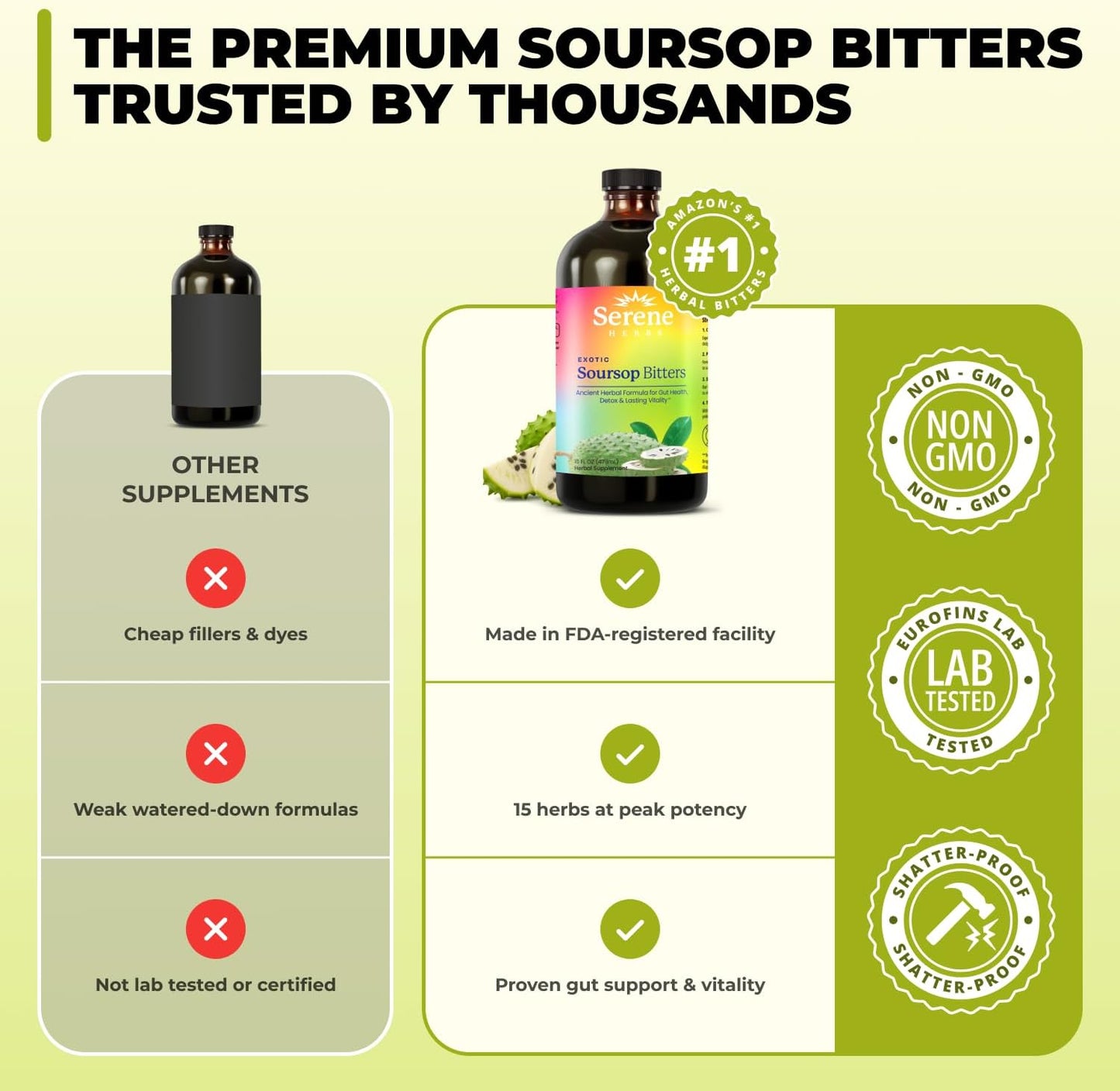 Serene Herbs Soursop Bitters Liquid with Black Seed & Moringa 16 fl oz