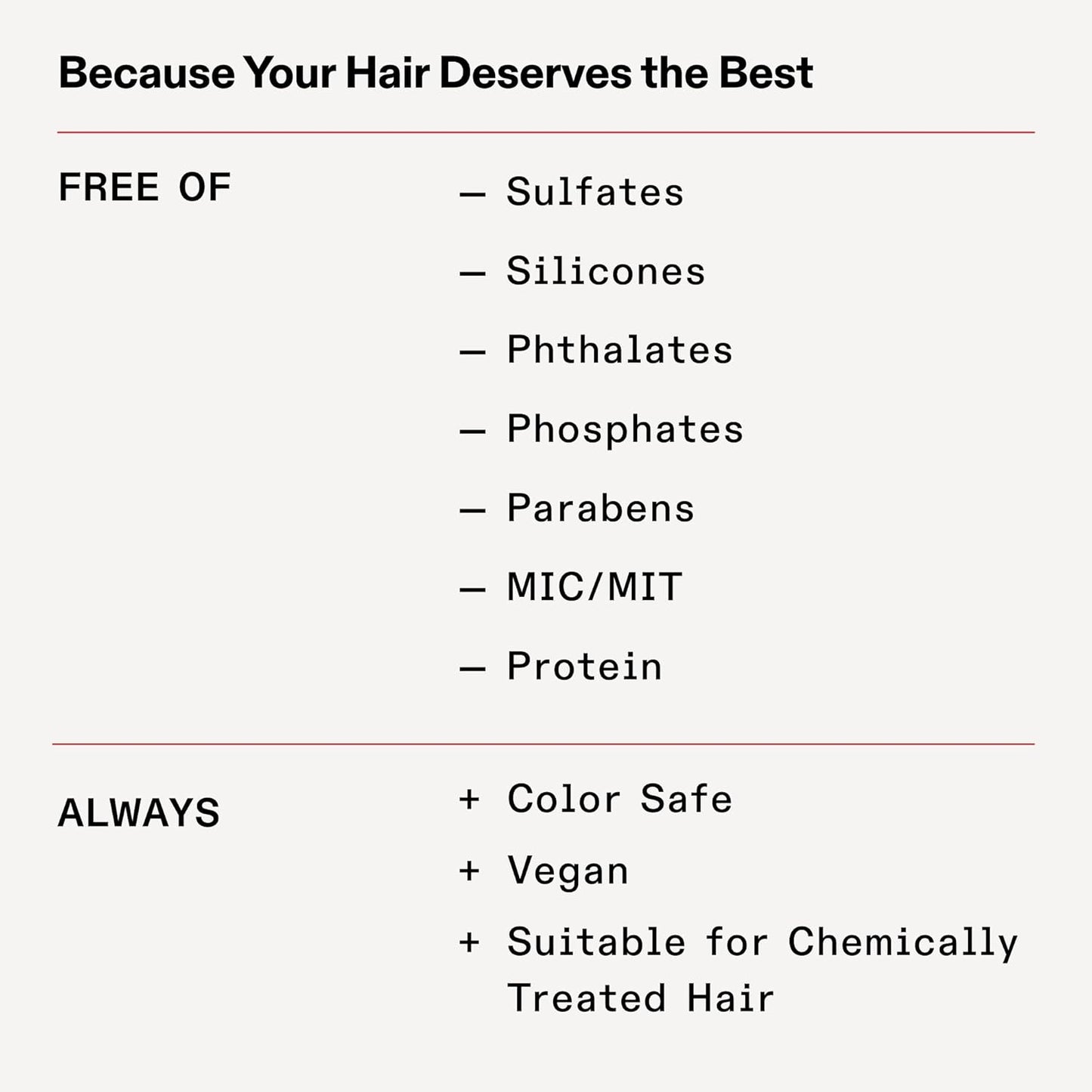 Olaplex Wash & Shine Hair Kit No. 4, No. 5 & No. 7 Shampoo, Conditioner & Bonding Oil Set
