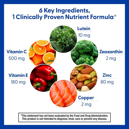 PreserVision AREDS 2 Eye Vitamins – Lutein & Zeaxanthin with Vitamin C, E, Zinc & Copper, 130 Softgels
