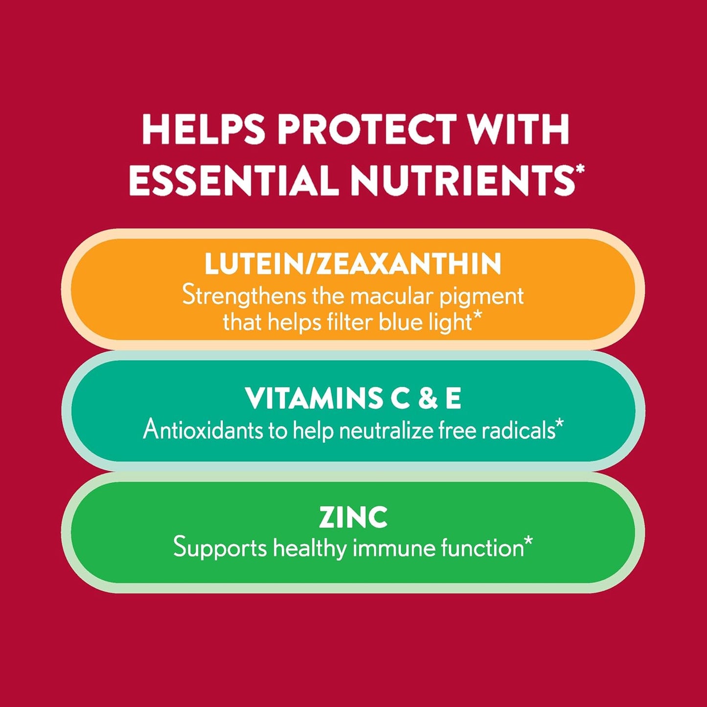 Ocuvite Eye Vitamin Gummies – Vision Support with Lutein, Zeaxanthin, Zinc, Vitamin C & E, 60 Gummies