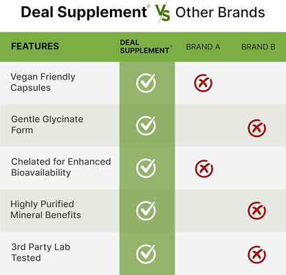 Deal Supplement Magnesium Glycinate 500 mg – 240 Veggie Capsules, Non-GMO, Gluten-Free